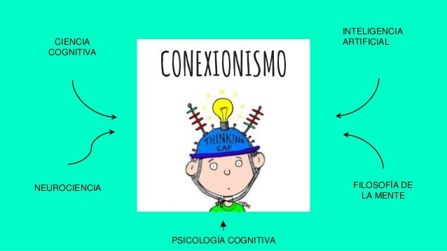 Resultado de imagen para el conexionismo cognitivo