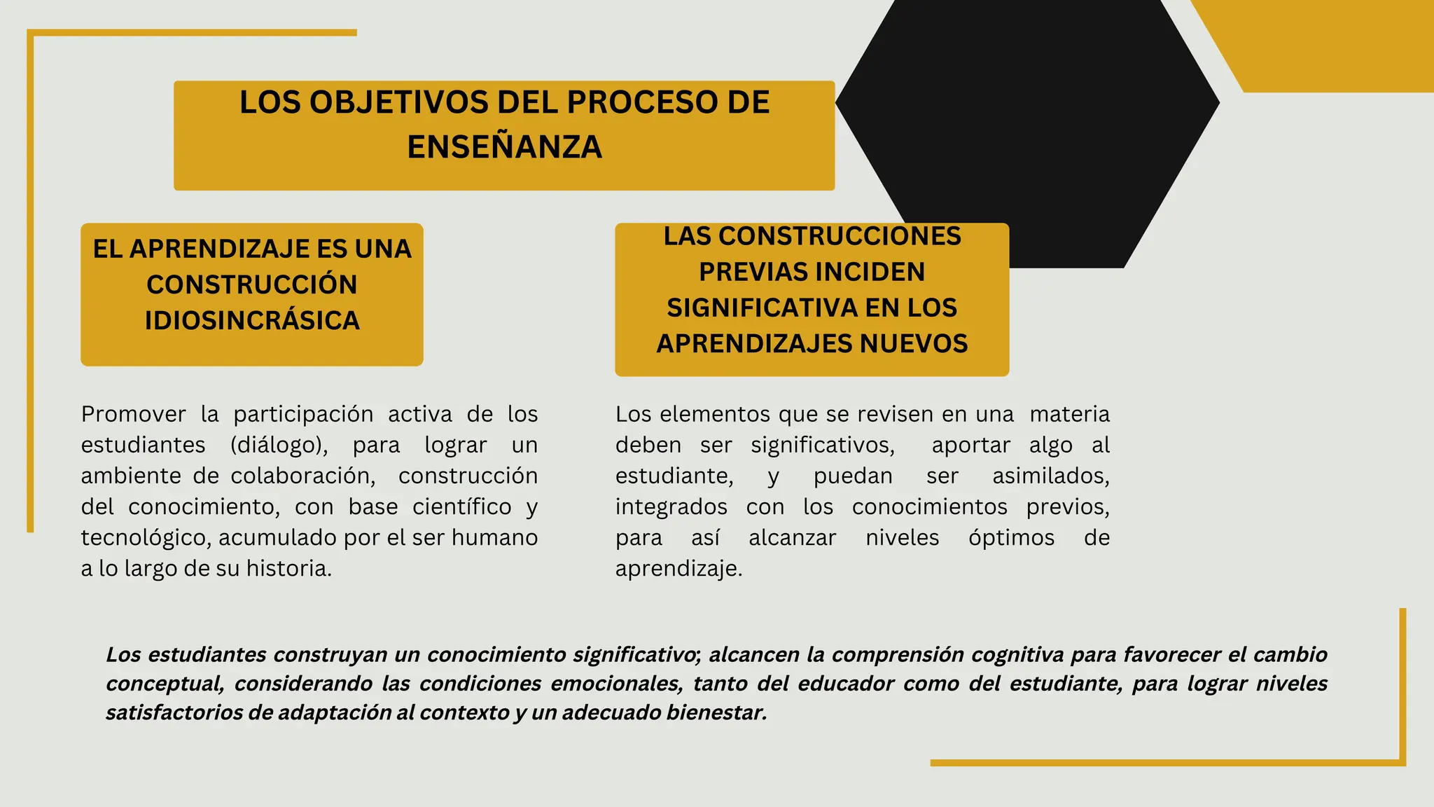 MODELO CONSTRUCTIVISTA EN LA SESION DE APRENDIZAJE2024.pptx