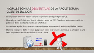 Modelo cliente servidor | PPTX