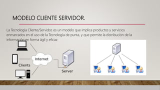 Modelo cliente servidor | PPTX