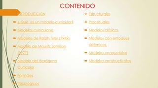 CONTENIDO
 INTRODUCCIÓN
 ¿ Qué es un modelo curricular?
 Modelos curriculares
 Modelos de Ralph Tyler (1949)
 Modelo de Mauritz Johnson
(1977)
 Modelo del Hexágono
Curricular
 Formales
 Psicológicos
 Estructurales
 Procesuales
 Modelos clásicos
 Modelos con enfoques
sistémicos.
 Modelos conductistas
 Modelos constructivistas
 