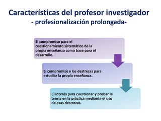 Características del profesor investigador
- profesionalización prolongadaEl compromiso para el
cuestionamiento sistemático de la
propia enseñanza como base para el
desarrollo.

El compromiso y las destrezas para
estudiar la propia enseñanza.

El interés para cuestionar y probar la
teoría en la práctica mediante el uso
de esas destrezas.

 