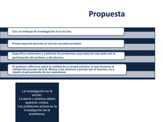 Propuesta
Fundamenta su modelo curricular con enfoques cognitivos en tres niveles:
Con un enfoque de investigación en la acción.

Presta especial atención al vínculo escuela-sociedad.

Especifica contenidos y conforma los problemas cuya solución sea dada con la
participación del profesor y del alumno.
El profesor reflexiona sobre la calidad de su propia práctica, lo que favorece la
calidad del proceso de E-A. Motiva a los alumnos a pensar por sí mismos, no a
repetir el pensamiento de los mediadores

La investigación en la
acción.
La teoría y práctica deben
aparecer unidos.
Los profesores activos en la
investigación de la
enseñanza.

 