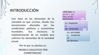 INTRODUCCIÓN
Con base en las demandas de la
sociedad en que vivimos, donde nos
encontramos afectados por las
condiciones políticas y económicas
mundiales. Era necesaria la
implementación de un modelo que
cubriera las demandas de la sociedad
actual.
Por lo que se plantea un
“MODELO EDUCATIVO POR
COMPETENCIAS”
ORÍGENES en
los 70´s con
base en dos
aportaciones:
La lingüístic
a
de Chomsky
La psicologí
a conductu
al
de Skinner.
 