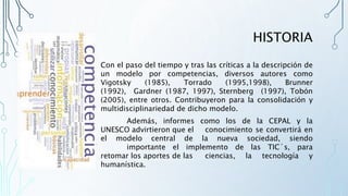 HISTORIA
Con el paso del tiempo y tras las críticas a la descripción de
un modelo por competencias, diversos autores como
Vigotsky (1985), Torrado (1995,1998), Brunner
(1992), Gardner (1987, 1997), Sternberg (1997), Tobón
(2005), entre otros. Contribuyeron para la consolidación y
multidisciplinariedad de dicho modelo.
Además, informes como los de la CEPAL y la
UNESCO advirtieron que el conocimiento se convertirá en
el modelo central de la nueva sociedad, siendo
importante el implemento de las TIC´s, para
retomar los aportes de las ciencias, la tecnología y
humanística.
 