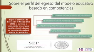 Según la Secretaría de
Educación de México (SEP,
2009), el currículo a
implementar en un nuevo
modelo educativo basado
en competencias deberá
integrar las siguientes:
“Competencias para el aprendizaje permanente”
“Competencias para el manejo de la información”.
“Competencias para el manejo de situaciones”.
“Competencias para la convivencia”.
“Competencias para la vida en sociedad”
 