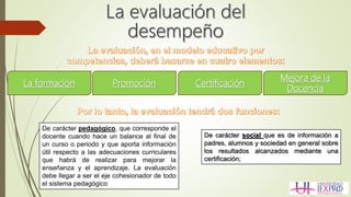 La formación Promoción Certificación
Mejora de la
Docencia
De carácter social que es de información a
padres, alumnos y sociedad en general sobre
los resultados alcanzados mediante una
certificación;
De carácter pedagógico, que corresponde el
docente cuando hace un balance al final de
un curso o periodo y que aporta información
útil respecto a las adecuaciones curriculares
que habrá de realizar para mejorar la
enseñanza y el aprendizaje. La evaluación
debe llegar a ser el eje cohesionador de todo
el sistema pedagógico
 