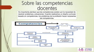 Es importante plantear que las competencias existen por la necesidad de
resolver problemas y situaciones. Cuando realizamos un diseño curricular
basado en competencias, los problemas de la profesión hacen necesarias
las competencias.
 