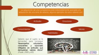 La adquisición de una competencia está indisolublemente asociada a la
adquisición de una serie de saberes, algunos ejemplos de estos saberes son:
Conocimientos
Actitudes Emociones
Habilidades
Valores
Saberes que el sujeto se le
demandan para conseguir
“desempeños voluntarios,
conscientes y racionales
reflejados en actitudes que
demuestran valores éticos”
(Frade, 2009, p.85).
 