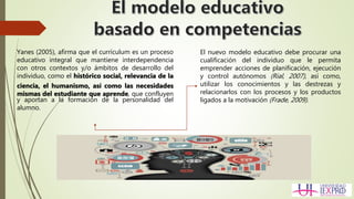 Yanes (2005), afirma que el currículum es un proceso
educativo integral que mantiene interdependencia
con otros contextos y/o ámbitos de desarrollo del
individuo, como el histórico social, relevancia de la
ciencia, el humanismo, así como las necesidades
mismas del estudiante que aprende, que confluyen
y aportan a la formación de la personalidad del
alumno.
El nuevo modelo educativo debe procurar una
cualificación del individuo que le permita
emprender acciones de planificación, ejecución
y control autónomos (Rial, 2007), así como,
utilizar los conocimientos y las destrezas y
relacionarlos con los procesos y los productos
ligados a la motivación (Frade, 2009).
 