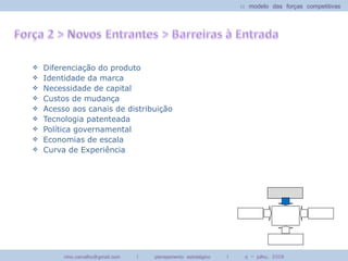 Diferenciação do produto Identidade da marca Necessidade de capital Custos de mudança Acesso aos canais de distribuição Tecnologia patenteada Política governamental  Economias de escala Curva de Experiência :: modelo das forças competitivas  