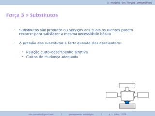 Substitutos são produtos ou serviços aos quais os clientes podem recorrer para satisfazer a mesma necessidade básica A pressão dos substitutos é forte quando eles apresentam: Relação custo-desempenho atrativa Custos de mudança adequado :: modelo das forças competitivas  