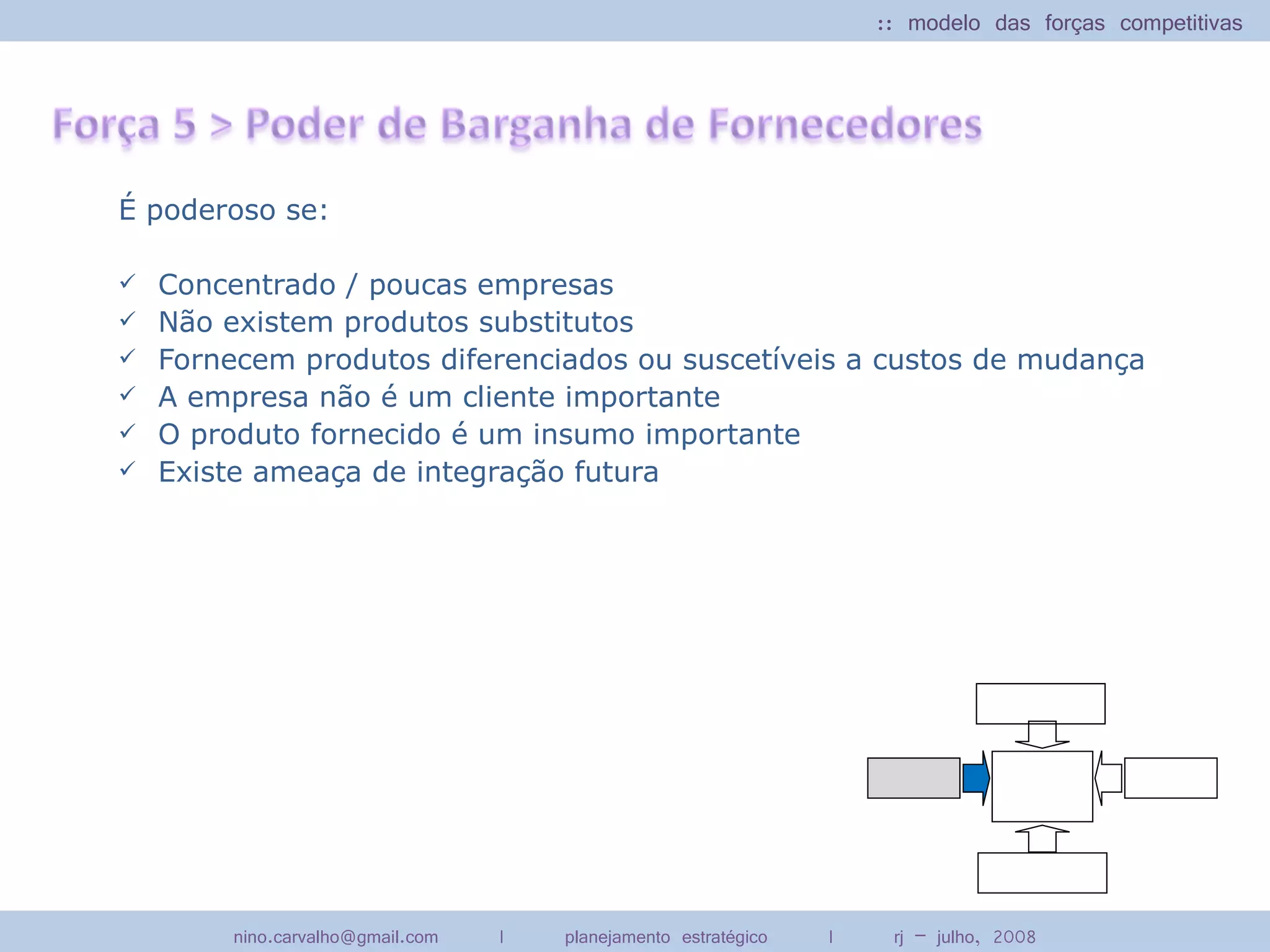 Modelo das 5 Forças Competitivas de Michael Porter | PPT