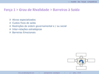 :: modelo das forças competitivas




   Ativos especializados
   Custos fixos de saída
   Restrições de ordem governamental e / ou social
   Inter-relações estratégicas
   Barreiras Emocionais




         nino.carvalho@gmail.com   |   planejamento estratégico   |    rj – julho, 2008
 