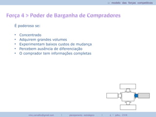 :: modelo das forças competitivas




É poderoso se:

   Concentrado
   Adquirem grandes volumes
   Experimentam baixos custos de mudança
   Percebem ausência de diferenciação
   O comprador tem informações completas




        nino.carvalho@gmail.com   |   planejamento estratégico   |    rj – julho, 2008
 