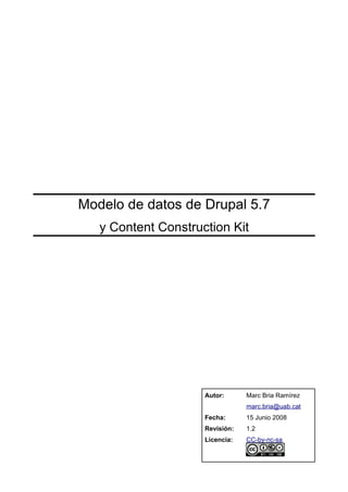 Modelo de datos de Drupal 5.7
y Content Construction Kit

Autor:

Marc Bria Ramírez
marc.bria@uab.cat

Fecha:

15 Junio 2008

Revisión:

1.2

Licencia:

CC-by-nc-sa

 