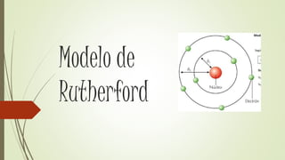 Modelo de
Rutherford
 