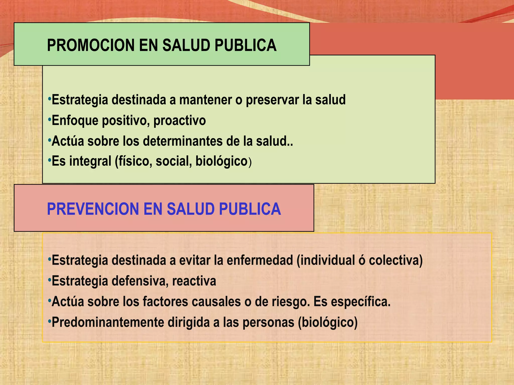 Modelo de abordaje de la promocion de la salud en el perú | PPT