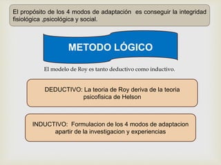El propósito de los 4 modos de adaptación es conseguir la integridad
fisiológica ,psicológica y social.
METODO LÓGICO
DEDUCTIVO: La teoria de Roy deriva de la teoria
psicofisica de Helson
El modelo de Roy es tanto deductivo como inductivo.
INDUCTIVO: Formulacion de los 4 modos de adaptacion
apartir de la investigacion y experiencias
 