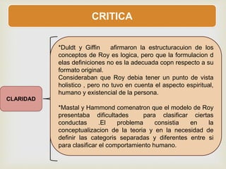 CRITICA
CLARIDAD
*Duldt y Giffin afirmaron la estructuracuion de los
conceptos de Roy es logica, pero que la formulacion d
elas definiciones no es la adecuada copn respecto a su
formato original.
Consideraban que Roy debia tener un punto de vista
holistico , pero no tuvo en cuenta el aspecto espiritual,
humano y existencial de la persona.
*Mastal y Hammond comenatron que el modelo de Roy
presentaba dificultades para clasificar ciertas
conductas .El problema consistia en la
conceptualizacion de la teoria y en la necesidad de
definir las categoris separadas y diferentes entre si
para clasificar el comportamiento humano.
 