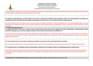 GOVERNO DO DISTRITO FEDERAL
SECRETARIA DE ESTADO DE EDUCAÇÃO
Subsecretaria de Educação Básica
Coordenação de Políticas Educacionais Transversais
3
USO DO BANHEIRO ;NECESSITA DE AUXÍLIO NA ORGANIZAÇÃO DOS MATERIAIS E AMARRAÇÃO DO CADARÇO;TEM NOÇÃO DE PERIGO; RESPONDE MELHOR QUANDO
A ROTINA DO DIA É APRESENTADA DE FORMA CLARA E ESTRUTURADA.
4.4. Aspectos sociais (Descrever, em linhas gerais, como ocorre o processo de socialização do/da estudante: prefere ficar sozinho/sozinha, faz amigos com
facilidade prefere ficar sozinho/sozinha, faz amigos com facilidade, de que forma lida com a frustração, demonstra insegurança,etc):
EM SALA INTERAGE COM OS COLEGAS, MAS SE ISOLA NA HORA DO RECREIO; MOSTRA-SE TÍMIDO EM MOMENTOS DE APRESENTAÇÃO/EXPOSIÇÃO; EM SALA
PARTICIPA DE ATIVIDADES EM GRUPO COM MOTIVAÇÃO; APRESENTA AGRESSIVIDADE QUANDO CONTRARIADO; RESISTE ÀS REGRAS DE INÍCIO, MAS COM O TEMPO
SE ADAPTA.
5. ADEQUAÇÕES ORGANIZATIVAS:
5.1. Espaço (Descrever a forma que o espaço da sala de aula/contexto escolar precisa estar adequado de modo a potencializar o desenvolvimento do/da
estudante: disposição da sala, onde anexar algum trabalho de forma acessível, favorecimento da mobilidade, etc):
O ESTUDANTE SENTA-SE PRÓXIMO À PROFESSORA INDEPENDENTE DA ORGANIZAÇÃO DAS CARTEIRAS, SEMPRE AO LADO DO EDUCADOR SOCIAL VOLUNTÁRIO; A
ROTINA DO DIA FICA EXPOSTA NA PAREDE À ESQUERDA DO ESTUDANTE; REALIZA AS ATIVIDADES EM SALA DE FORMA INDIVIDUAL, EM DUPLAS OU EM GRUPO,
SEMPRE COM MEDIAÇÃO.
5.2. Recursos (Descrever os recursos gerais utilizados para viabilizar o processo de ensino aprendizagem do/da estudante):
SÃO UTILIZADOS MATERIAIS COMO ALFABETO EMBORRACHADO, PALITOS DE PICOLÉ, MASSINHA, ATIVIDADES EM DUPLA OU GRUPO, SEMPRE COM MEDIAÇÃO.
5.3. Tempo (Descrever a intensidade, duração, transitoriedade, constância de uma atividade. Ressalta-se a flexibilização temporal organizacional):
AMPLIAÇÃO DO TEMPO PARA A EXECUÇÃO DE ATIVIDADES QUE ENVOLVAM LEITURA, ESCRITA E RACIOCÍNIO LÓGICO-MATEMÁTICO; REDUÇÃO DA QUANTIDADE DE
ATIVIDADES DIÁRIAS; ADEQUAÇÃO À COMPLEXIDADE DAS ATIVIDADES; ALTERNÂNCIA ENTRE OS TEMAS DO CURRÍCULO COM O TEMA DA ÁREA DE INTERESSE DO
ESTUDANTE.
6. ADEQUAÇÃO DE TEMPORALIDADE (Regimento Escolar da Rede Pública de Ensino do Distrito Federal, art. 201, §1º e 2º)
 