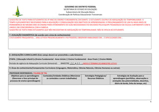 GOVERNO DO DISTRITO FEDERAL
SECRETARIA DE ESTADO DE EDUCAÇÃO
Subsecretaria de Educação Básica
Coordenação de Políticas Educacionais Transversais
4
SUGESTÃO DE TEXTO PARA ESTUDANTES DO 3º ANO DO ENSINO FUNDAMENTAL EM DIANTE: O ESTUDANTE USUFRUI DE ADEQUAÇÃO DE TEMPORALIDADE. O
TEMPO SUPLEMENTAR É NECESSÁRIO PARA A AQUISIÇÃO E CONSOLIDAÇÃO DOS OBJETIVOS DE APRENDIZAGEM. O PROLONGAMENTO DE UM OU MAIS ANOS DE
PERMANÊNCIA NO MESMO ANO DE ENSINO PARA ATENDIMENTO DE SUAS NECESSIDADES FOI DECIDIDO PELA EQUIPE PEDAGÓGICA DA ESCOLA JUNTAMENTE COM A
UNIEB E EM CONCORDÂNCIA COM A FAMÍLIA.
SUGESTÃO DE TEXTO PARA ESTUDANTES QUE NÃO NECESSITAM DE ADEQUAÇÃO DE TEMPORALIDADE: NÃO SE APLICA AO ESTUDANTE.
7. AVALIAÇÃO DIAGNÓSTICA (de acordo com a área do conhecimento):
O ESTUDANTE FREQUENTOU... DIAS LETIVOS PRESENCIALMENTE E FOI POSSÍVEL OBSERVAR HABILIDADES EM... E DIFICULDADES EM...
8. ADEQUAÇÕES CURRICULARES (Este campo deverá ser preenchido a cada bimestre)
ETAPA: ( )Educação Infantil (x )Ensino Fundamental - Anos Iniciais ( ) Ensino Fundamental - Anos Finais ( ) Ensino Médio
Período de vigência da Adequação Curricular (bimestral): BIMESTRE / / a / / . INÍCIO E TÉRMINO DO BIMESTRE LETIVO
9. Áreas do conhecimento/Componentes Curriculares (Linguagens, Matemática, Ciências Naturais, Ciências Humanas ou outras):
PROFESSOR RESPONSÁVEL: FULANA DE TAL
Objetivos para as aprendizagens
(Descrever o foco principal do
processo de ensino-aprendizagem)
Conteúdos/Unidades Didáticas (Mencionar
os conteúdos a serem trabalhados)
Estratégias Pedagógicas/
Recursos Didáticos
Estratégias de Avaliação para a
aprendizagem (portfólios, observações e
anotações das potencialidades, desenhos,
diário de bordo, linha do tempo, etc)
 