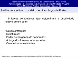 Pontifícia Universidade Católica de Minas Gerais – PUC Minas Administração – Seminários de Estratégia e Competitividade  1º./2010 Tema: Modelo de Análise Competitiva – Grupo: 08 ,[object Object],[object Object],[object Object],[object Object],[object Object],[object Object],[object Object]