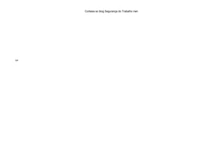 Cortesia so blog Segurança do Trabalho nwn
cnico de Segurança
 