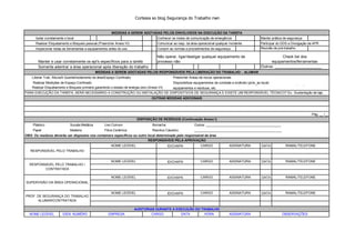 Cortesia so blog Segurança do Trabalho nwn
Isolar corretamente o local Conhecer os meios de comunicação de emergência
Realizar Etiquetamento e Bloqueio pessoal (Preencher Anexo VI) Comunicar ao resp. da área operacional qualquer incidente Participar do DDS e Divulgação da APR
Inspecionar todas as ferramentas e equipamentos antes do uso Cumprir as normas e procedimentos de segurança Reunião de pré-trabalho
Manter e usar corretamente os epi's específicos para a tarefa
Somente adentrar a área operacional após liberação do trabalho Outros: ______________________
Liberar Trab. Altura/A Quente/Isolamento de área/Espaço Confinado Preencher Anexo de riscos operacionais
Realizar Medições de Espaço Confinado Disponibilizar equipamentos de combate a incêndio (próx. ao local)
Plástico Sucata Metálica Lixo Comum Borracha Outros: _________________________________________
Papel Madeira Fibra Cerâmica Resíduo Cáustico ________________________________________________
OBS: Os resíduos deverão ser dispostos nos containers específicos ou outro local determinado pelo responsável da área
DATA
DATA
DATA
DATA
MEDIDAS A SEREM ADOTADAS PELOS ENVOLVIDOS NA EXECUÇÃO DA TAREFA
Manter prática de segurança
Não operar, ligar/desligar qualquer equipamento de
processo não
MEDIDAS A SEREM ADOTADAS PELOS RESPONSÁVEIS PELA LIBERAÇÃO DO TRABALHO - ALUMAR
Realizar Etiquetamento e Bloqueio primário garantindo o estado de energia zero (Anexo VI)
Realizar reunião de pré-trabalho
Informar os locais permitidos para trânsito de pessoas, higiene pessoal, descanso, disposição de materiais,
equipamentos e resíduos, etc.
Check list dos
equipamentos/ferramentas
PARA EXECUÇÃO DA TAREFA, SERÁ NECESSÁRIO A CONSTRUÇÃO OU INSTALAÇÃO DE DISPOSITIVOS DE SEGURANÇA E EXISTE UM RESPONSÁVEL TÉCNICO? Ex.: Sustentação de laje,
Andaimes especiais em balanço, balancin, cabo guia, cadeira suspensa, etc. ) ( ) SIM (Anexar cópia do projeto) ( ) NÃOOUTRAS MEDIDAS ADICIONAIS
Pág. __ /__
DISPOSIÇÃO DE RESÍDUOS (Continuação Anexo I)
RESPONSÁVEIS PELA APROVAÇÃO
RESPONSÁVEL PELO TRABALHO
NOME LEGÍVEL ID/CHAPA CARGO ASSINATURA RAMAL/TELEFONE
RESPONSÁVEL PELO TRABALHO /
CONTRATADA
NOME LEGÍVEL ID/CHAPA CARGO ASSINATURA RAMAL/TELEFONE
SUPERVISÃO DA ÁREA OPERACIONAL
NOME LEGÍVEL ID/CHAPA CARGO ASSINATURA RAMAL/TELEFONE
PROF. DE SEGURANÇA DO TRABALHO
ALUMAR/CONTRATADA
NOME LEGÍVEL ID/CHAPA CARGO ASSINATURA RAMAL/TELEFONE
AUDITORIAS DURANTE A EXECUÇÃO DO TRABALHO
NOME LEGÍVEL IDEN. NUMÉRO EMPRESA CARGO DATA HORA ASSINATURA OBSERVAÇÕES
 