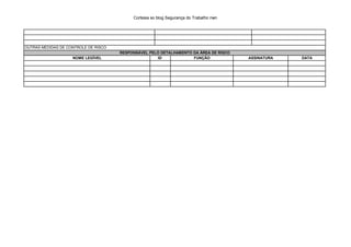 Cortesia so blog Segurança do Trabalho nwn
ASSINATURA DATA
OUTRAS MEDIDAS DE CONTROLE DE RISCO
RESPONSÁVEL PELO DETALHAMENTO DA ÁREA DE RISCO
NOME LEGÍVEL ID FUNÇÃO
 