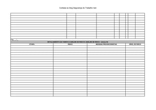 Cortesia so blog Segurança do Trabalho nwn
Pág. __ /__
DETALHAMENTO DA TAREFA E ANÁLISE DE RISCO E ANÁLISE DE RISCO / (Anexo III)
ETAPA RISCO MEDIDAS PREVENCIONISTAS NÍVEL DE RISCO
 