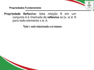 Propriedades Fundamentais
Propriedade Reflexiva: Uma relação R em um
conjunto A é chamada de reflexiva se (x, x) ∈ R
para todo elemento x ∈ A.
 