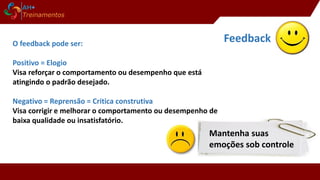 FeedbackO feedback pode ser:
Positivo = Elogio
Visa reforçar o comportamento ou desempenho que está
atingindo o padrão desejado.
Negativo = Reprensão = Critica construtiva
Visa corrigir e melhorar o comportamento ou desempenho de
baixa qualidade ou insatisfatório.
Mantenha suas
emoções sob controle
 