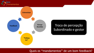 Entrevistar
Firmar
Acordos
“Follow
Uo”
Feedback Troca de percepção
Subordinado e gestor
Quais os “mandamentos” de um bom feedback?
 