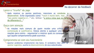 Após mostrar os pontos positivos, mencione as condutas a
desenvolver. Evite expressões como: “você é muito bom, mas...”,
“seu ponto negativo é...” etc. Utilize: “a única coisa que eu faria
de diferente é...”
Lance o “trunfo” do jogo
No decorrer do feedback
As reações mais comuns de quem recebe uma crítica são:
contestação e justificativa. Esteja atento a qualquer uma destas
reações para contra – argumentar e mostrar quais as consequências
que aquele comportamento pode acarretar.
Ouça com atenção
Apontar problemas simplesmente não basta. O verdadeiro líder além de
apontar sugestões, auxilia no desenvolvimento de seus subordinados.
Comprometa-se com seu funcionário
 