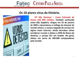 Os 10 piores vírus da História.
•9º SQL Slammer – Custo Estimado de
Danos US$ 800 milhões: Também conhecido
como SQL Sapphire, chegou em 25 de janeiro
de 2003 e desacelerou o tráfego de internet do
mundo inteiro, e causou negação de serviço em
alguns hosts internos. Ainda derrubou vários
servidores cruciais e afetou o ATM do Banco da
América, e serviço 911 em Seattle. No geral,
afetou em torno de 200.000 computadores
pelo mundo.
11
 