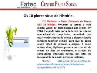 Os 10 piores vírus da História.
•1º MyDoom – Custo Estimado de Danos
US$ 38 bilhões: MyDoom se tornou o mais
rápido worm de disseminação por e-mail em
2004. Ele pode criar porta de fundo no sistema
operacional do computador, permitindo que
usuário não autorizado acesse o sistema.E pode
também falsificar e-mails para que se torne
muito difícil de rastrear a origem. E como
outros vírus, MyDoom procura por contato de
e-mail na lista de endereços, e através do
computador infectado navega nos sites de
buscas atrás de emails de futuras vitimas.
•Fonte: http://top10mais.org/top-10-
piores-virus-de-computador-de-todos-os-
tempos/#ixzz4RFYo2GY9
19
 