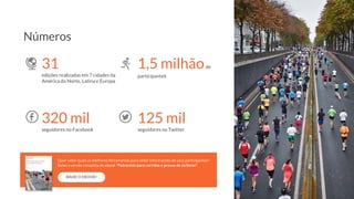 31
edições realizadas em 7 cidades da
América do Norte, Latina e Europa
Números
BAIXE O EBOOK!
Quer saber quais as melhores ferramentas para obter informações de seus participantes?
Baixe a versão completa do ebook “Patrocínio para corridas e provas de ciclismo”.
1,5 milhãode
participantes
320 mil
seguidores no Facebook
125 mil
seguidores no Twitter
 
