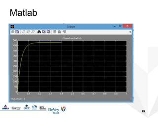 Matlab
19
 