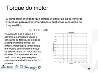 Torque do motor
O comportamento do torque elétrico é similar ao da corrente de
armadura, para melhor entendimento analisasse a equação do
torque elétrico:
23
Percebesse que o toque é a
corrente de armadura vezes a
constante de torque, isso explica
o comportamento similar de
ambos. Percebesse também que
em regime permanente o torque
se estabiliza em um valor próximo
de zero. Como o motor esta a
vazio esse torque em regime
permanente é devido ao atrito do
sistema.
 