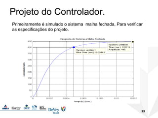 Projeto do Controlador.
25
Primeiramente é simulado o sistema malha fechada, Para verificar
as especificações do projeto.
 