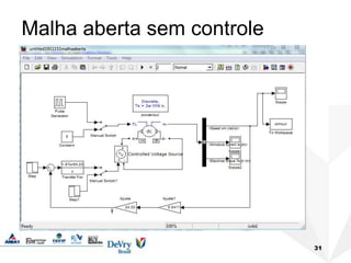 Malha aberta sem controle
31
 