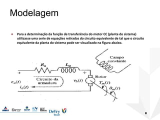 Modelagem
 Para a determinação da função de transferência do motor CC (planta do sistema)
utilizasse uma serie de equações retiradas do circuito equivalente de tal que o circuito
equivalente da planta do sistema pode ser visualizado na figura abaixo.
8
 