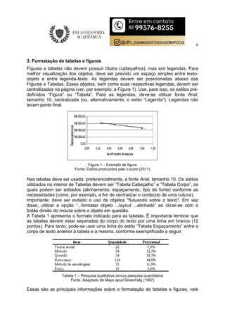 6
3. Formatação de tabelas e figuras
Figuras e tabelas não devem possuir títulos (cabeçalhos), mas sim legendas. Para
melhor visualização dos objetos, deve ser previsto um espaço simples entre texto-
objeto e entre legenda-texto. As legendas devem ser posicionadas abaixo das
Figuras e Tabelas. Esses objetos, bem como suas respectivas legendas, devem ser
centralizados na página (ver, por exemplo, a Figura 1). Use, para isso, os estilos pré-
definidos “Figura” ou “Tabela”. Para as legendas, deve-se utilizar fonte Arial,
tamanho 10, centralizada (ou, alternativamente, o estilo “Legenda”). Legendas não
levam ponto final.
Figura 1 – Exemplo de figura
Fonte: Dados produzidos pelo o autor (2011)
Nas tabelas deve ser usada, preferencialmente, a fonte Arial, tamanho 10. Os estilos
utilizados no interior de Tabelas devem ser “Tabela Cabeçalho” e “Tabela Corpo”, os
quais podem ser editados (alinhamento, espaçamento, tipo de fonte) conforme as
necessidades (como, por exemplo, a fim de centralizar o conteúdo de uma coluna).
Importante: deve ser evitado o uso de objetos "flutuando sobre o texto". Em vez
disso, utilizar a opção “...formatar objeto ...layout ...alinhado” ao clicar-se com o
botão direito do mouse sobre o objeto em questão.
A Tabela 1 apresenta o formato indicado para as tabelas. É importante lembrar que
as tabelas devem estar separadas do corpo do texto por uma linha em branco (12
pontos). Para tanto, pode-se usar uma linha do estilo “Tabela Espaçamento” entre o
corpo de texto anterior à tabela e a mesma, conforme exemplificado a seguir.
Tabela 1 – Pesquisa qualitativa versus pesquisa quantitativa
Fonte: Adaptado de Mays apud Greenhalg (1997)
Essas são as principais informações sobre a formatação de tabelas e figuras, vale
 