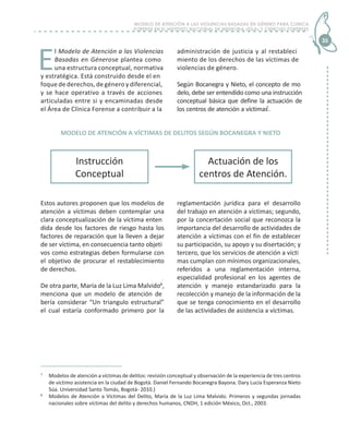 Modelo de atención a las violencias basadas en el género para clínica ...