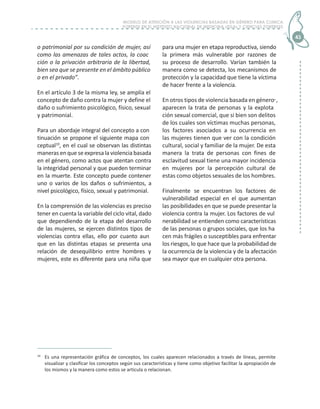 Modelo de atención a las violencias basadas en el género para clínica ...