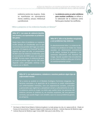 Modelo de atención a las violencias basadas en el género para clínica ...