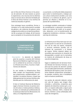 Modelo de atención a las violencias basadas en el género para clínica ...