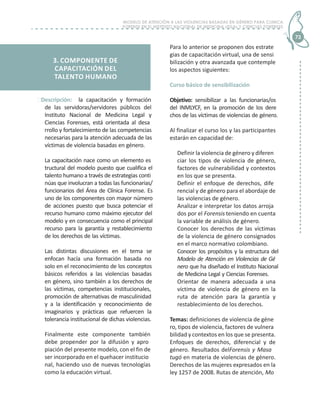 Modelo de atención a las violencias basadas en el género para clínica ...