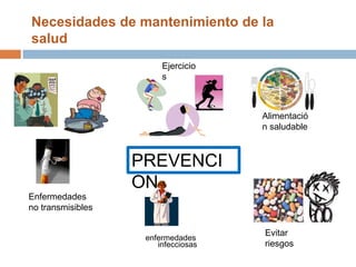 Necesidades de mantenimiento de la saludEjercicios Alimentación saludablePREVENCIONEnfermedades no transmisiblesEvitar riesgosenfermedades infecciosas